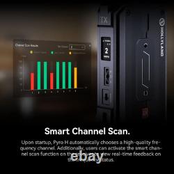 4K HDMI Wireless Video Transmitter Dual 2.4/5 Ghz Long Range System