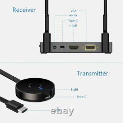 4k HD Wireless HDMI Transmitter Receiver Adapter Audio Video Extender Converter