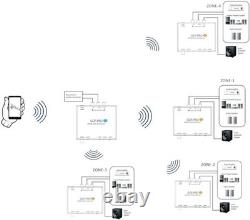 5.2GHz/ 5.8GHz Long Range Wireless Audio Transmitter and Receiver Black