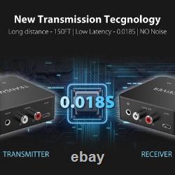 5.8GHz&5.2GHz Dual-Band Wireless Audio Transmitter Receiver for TV/PC, 160ft