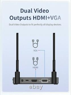 50m Wireless HDMI Extender Transmitter Receiver Screen Sharing Display Adapter