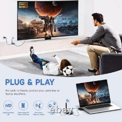 AIMIBO Wireless HDMI Extender Multiple Receivers 1X4, HDMI Wireless Transmitt