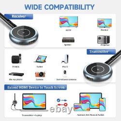 AIMIBO Wireless HDMI Extender Multiple Receivers 1X4, HDMI Wireless Transmitt
