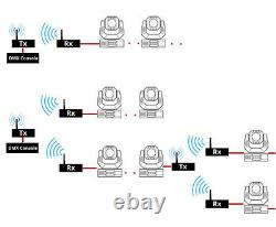 ALIEN Wireless 1 Transmitter 5 Receiver With Antenna For DMX Lighting Control