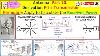Antenna 20 How To Derivation The Friis Transmission Formula U0026 Apply To Calculate Receiver Power