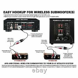 BIC America 4-Channel Wireless Audio Transmitter/Receiver System WTR-SYS