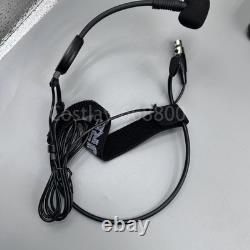 BLX14/PGA31 Wireless Headworn Microphone System HEADSET SYSTEM WithPGA31 NEW BLX14/PGA31 Wireless Headworn Microphone System HEADSET SYSTEM WithPGA31 NEW