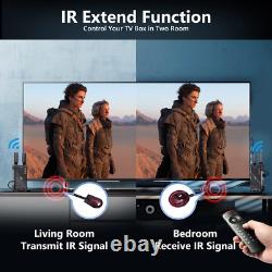 BOVBOX WL-082 400m 5GHz/2.4GHz Wireless Video Transmission Transmitter Receiver