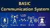 Basic Communication System Transmitter U0026 Receiver Explained Communication