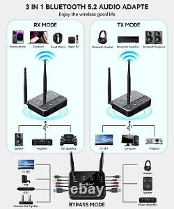 Bluetooth 5.2 Transmitter Receiver for TV/BT Headphones, Wireless Bluetooth R