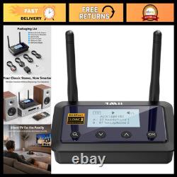 Bluetooth 5.3 Transmitter Receiver withLDAC for TV & Home Stereo 1Mii B03Pro+