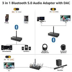 Bluetooth Audio Transmitter Receiver HiFi DS700, Long Range Wireless