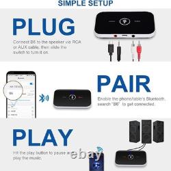 Bluetooth Transmitter & Receiver Wireless Adapter For Home stereos/speakers Lot