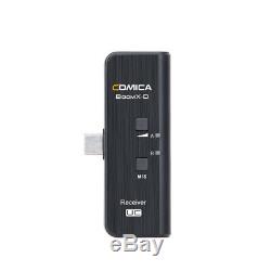 COMICA BoomX-D 2.4G Digital 1-Trigger-2 Wireless Microphone Transmitter Receiver