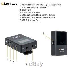 Comica BoomX-D D2 2.4G Wireless Microphone+ 2Transmitters+ Receiver for Camera