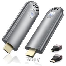 Compact Wireless HDMI Receiver & Transmitter for High-Quality Video Streaming