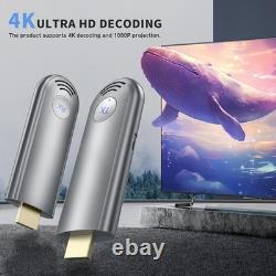 Compact Wireless HDMI Receiver & Transmitter for High-Quality Video Streaming