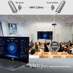 Compact Wireless HDMI Receiver & Transmitter for High-Quality Video Streaming