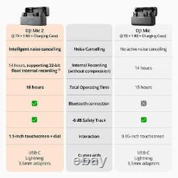 DJI Mic 2 Wireless Mic System for Camera & Smartphone (2TX 1RX Charging Case)