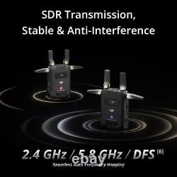 DJI SDR Transmission System 10000ft 1080P Wireless Video Receiver Only Receiver