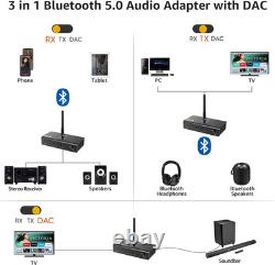 DS700 Hifi Bluetooth Audio Transmitter Receiver for TV, Long Range Wireless Adap