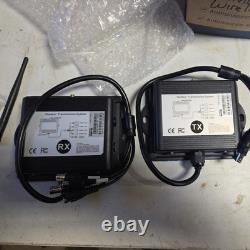 DVL24-WR 2.4GHz Outdoor Wireless Video Transmitter Receiver CCTV Long Range