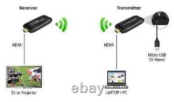 Diamond Wireless HDMI USB Powered Extender Kit, TV Transmitter & Receiver 1080p