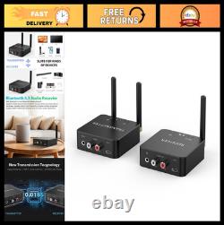 Dual-Band Wireless Audio Transmitter & Receiver, 160ft Range, Low Latency, Bluet