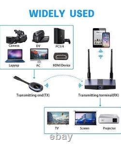 GUSSLM Wireless HDMI Transmitter and Receiver, Wireless HDMI Extender Kit, HDMI