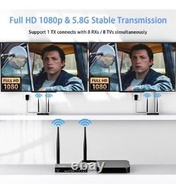 HDMI Wireless Transmitter & Receiver 1080P, Multiple TXs & RXs, 5.8G HDMI Kit