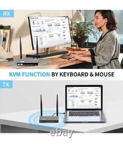 HDMI Wireless Transmitter & Receiver 1080P, Multiple TXs & RXs, 5.8G HDMI Kit