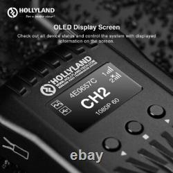 Hollyland Mars 400S Wireless SDI/HDMI Video Transmitter and Receiver 400ft 0.1s