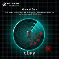 Hollyland Mars 400S Wireless SDI/HDMI Video Transmitter and Receiver 400ft 0.1s