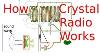 How A Crystal Radio Works