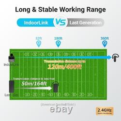 IndoorLink Lavalier Wireless Tour Guide System, Tour Guide System, 1T2R