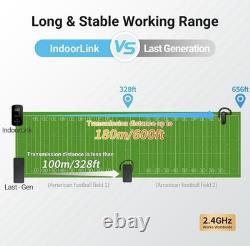 IndoorLink Wireless Tour Guide System 1T2R 600ft Range Open-Ear Headsets