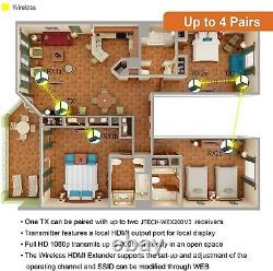 J-Tech Digital 1X2 Wireless HDMI Extender Loop Output IR(Receiver + Transmitter)