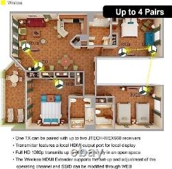 J-Tech Digital Wireless HDMI Extender 1080p up to 660 ft Extension Transmitter