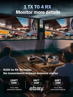 Lemorele HDMI wireless video transmitter and receiver camera live streaming-200m