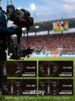 Lemorele R1010 Wireless HDMI transmitter and 2 receivers 1080P 60Hz 426ft