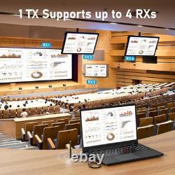 Lemorele R1030 wireless HDMI 1 transmitter and 3 receivers 1080P60HZ Plug & Play