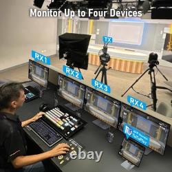 Lemorele R1100 HDMI Wireless Transmitter/Receiver, 200 Meters, HD-1080p 60Hz
