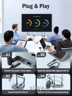 Lemorele Wireless HDMI Transmitter and Receiver Kit, 2.4/5G 1080P Full HD 164FT