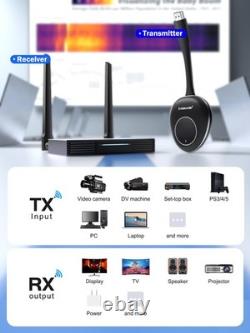 Lemorele Wireless HDMI Transmitter and Receiver, Wireless HDMI and VGA Dual Out Lemorele Wireless HDMI Transmitter and Receiver, Wireless HDMI and VGA Dual Out