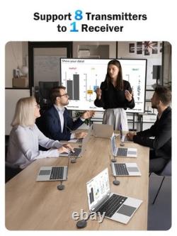 Lemorele Wireless HDMI Transmitter and Receiver, Wireless HDMI and VGA Dual Out