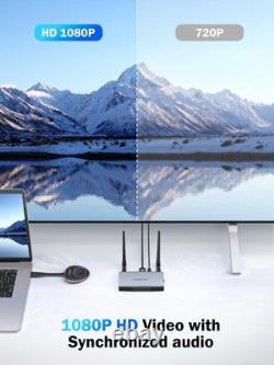 Lemorele Wireless HDMI Transmitter and Receiver, Wireless HDMI and VGA Dual Out