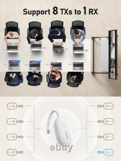 Lemorele Wireless HDMI Transmitter and Receiver for Conference Rooms Charging