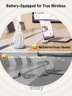 Lemorele Wireless HDMI Transmitter and Receiver for Conference Rooms Charging