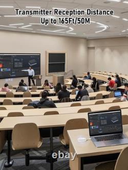 Lemorele Wireless HDMI Transmitter and Receiver for Conference Rooms Charging