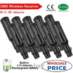 Lixada 2.4G ISM Wireless DMX512 XLR Rechargeable Receiver Transmitter LOT M6N8